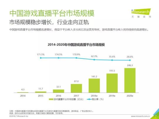 腾讯游戏发布公告 携手共促直播行业版权规范化