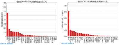 萝卜投研为什么能在66天前监控到商誉减值的滚滚天雷？