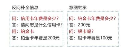 捷通华声重磅发布灵云智能客服9.0，对话更智能，运营更简单