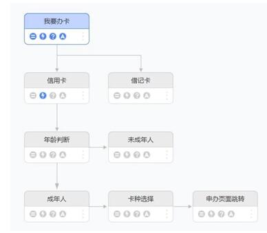 捷通华声重磅发布灵云智能客服9.0，对话更智能，运营更简单