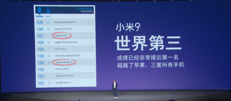 小米9来了 发布会两大亮点回顾