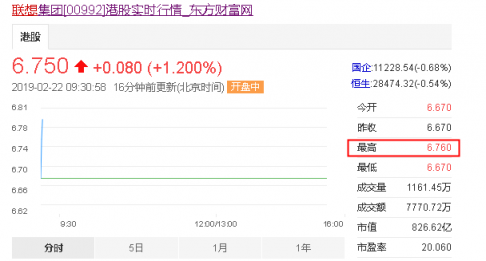 联想参展MWC逐鹿智能物联时代，将揭秘2019重大战略新动向