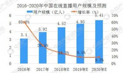 不忘初心，砥砺前行——亿健荣获2018年淘宝直播双促优秀商家