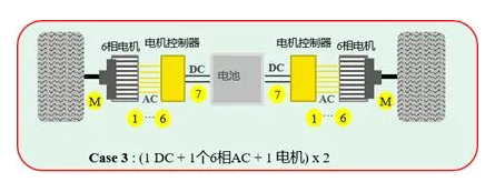 横河WT5000高精度功率分析仪—新能源汽车多电机系统功率测试最佳拍档