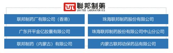 联邦制药：智慧OA助力品质制造，提升内控水平