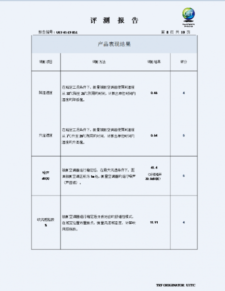 苏宁极物小Biu空调获得中国家电研究院“好产品”认证