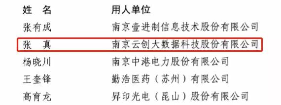 祝贺！云创大数据张真董事长入选第四批国家“万人计划”科技创业领军人才