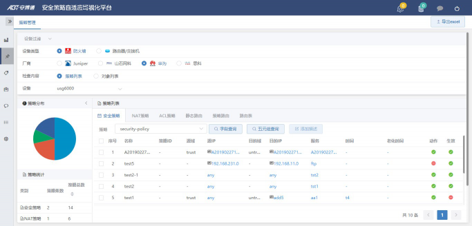 攻击面可视化技术如何解决传统网络防御的被动处境？