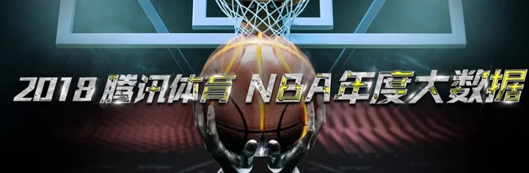 史上最权威的NBA中国球迷画像出炉，其背后蕴含两大行业启示