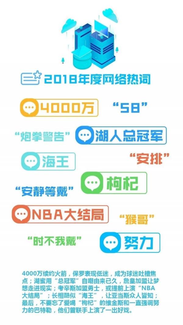 史上最权威的NBA中国球迷画像出炉，其背后蕴含两大行业启示