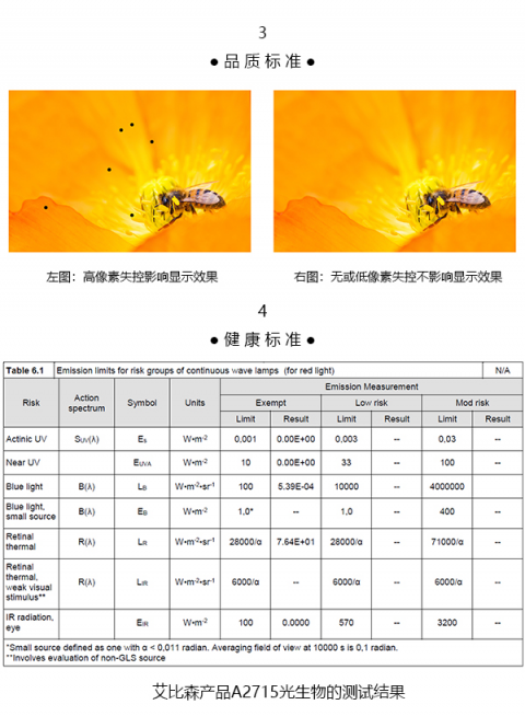 十年磨一剑，艾比森用实力引领LED显示行业标准