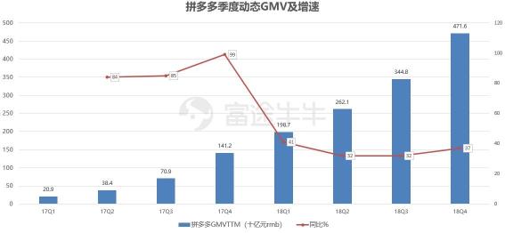 富途证券：业绩出炉，京东能否再度崛起？