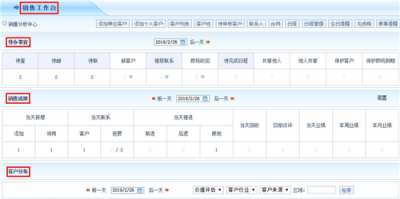 智邦国际ERP系统：用数字化管理绽放数据尊严