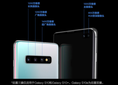 三星Galaxy S10系列正式预售：或引发新一轮购机热潮