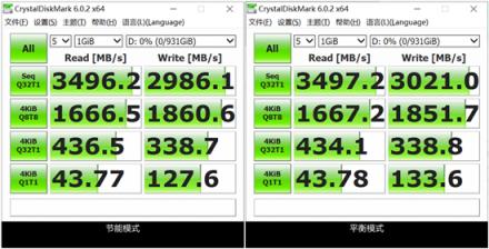 挂挡：游戏！ 西部数据WD BLACK SN750 NVMe SSD
测评