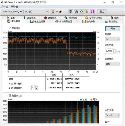 挂挡：游戏！ 西部数据WD BLACK SN750 NVMe SSD
测评