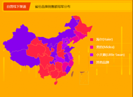 苏宁全民焕新节悟空榜：厉害了！国产冰箱洗衣机霸榜