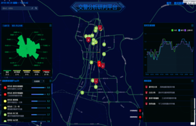 世纪高通持续发力交警领域 赋能智慧冬奥