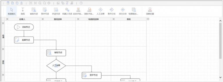 LBPM成数字办公新引擎，企业流程跨入“高铁”时代！