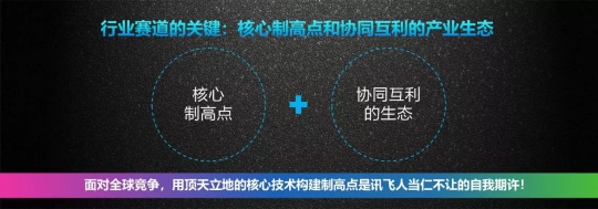 同上开放创新平台名单 科大讯飞为何能与BAT并肩？