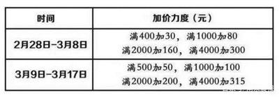 家电购物千万条，学会换新第一条 苏宁斥资10亿推以旧换新补贴