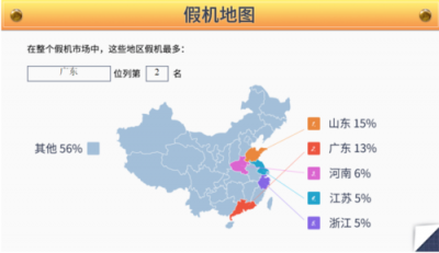 鲁大师发布315假机数据报告，假机总量三年来有下降趋势！