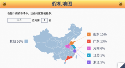 鲁大师发布315假机报告，江苏省假机排第四！