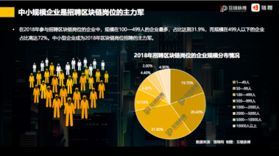 优信全国首发《二手车选购68问》满满干货扫清购买障碍