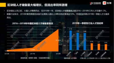 优信全国首发《二手车选购68问》满满干货扫清购买障碍