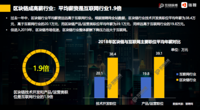 优信全国首发《二手车选购68问》满满干货扫清购买障碍