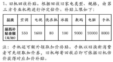 将以旧换新做到极致，苏宁315打造电商节新标杆