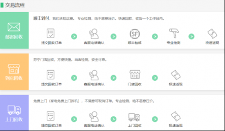 10亿补贴以旧换新，苏宁全民焕新节真“会玩”