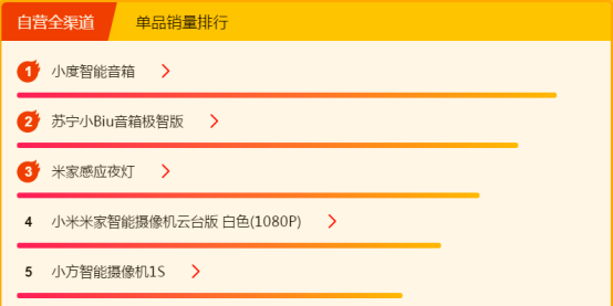 苏宁焕新节引爆智能硬件市场，百度小米PK看点十足