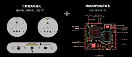 走进百度大脑开放日 吸收最新AI技术“营养”