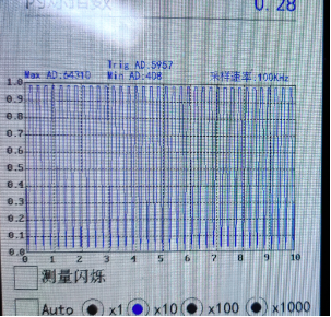 为何说黑鲨DC亮度调节，解决了困扰业界的一大难题