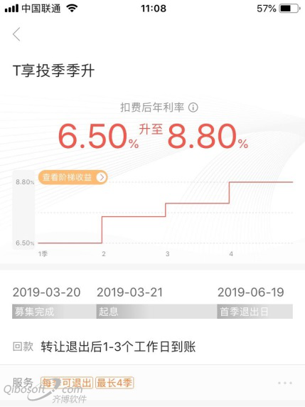 为客户信赖支付溢价+平衡流动性 铜板街T享投又上新服务