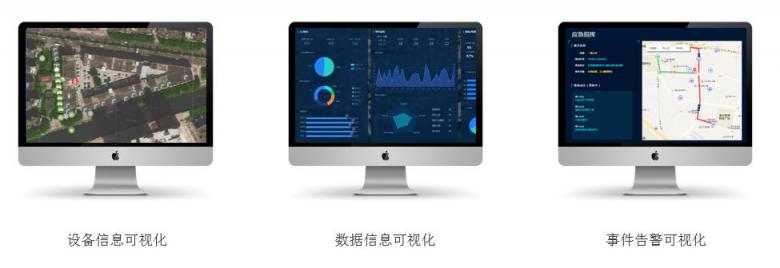 同洲平安智慧社区——一个有温度、有人情味儿的社区