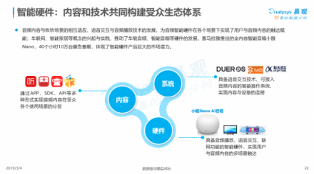 易观发布2018移动音频行业报告，考拉FM