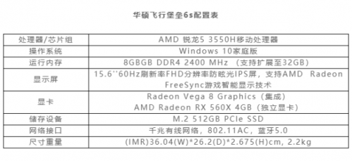 AMD锐龙3000游戏本开售，华硕飞行堡垒6s国美首发进行中！