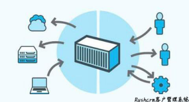 Rushcrm:本地部署crm系统的巨大优势