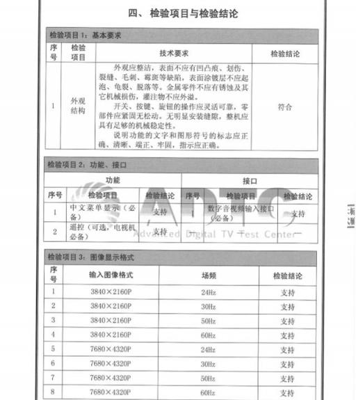 夏普多款8K电视率先获得国内权威机构认证