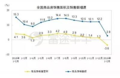 富途证券丨万科年报解读：在“白银时代”稳健地开枝散叶