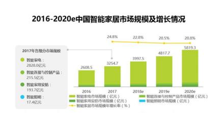 深思声音前处理技术：炬芯如何让机器人正常对话