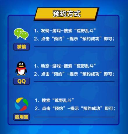 腾讯联合发行，Supercell新作《荒野乱斗》国服预约开启