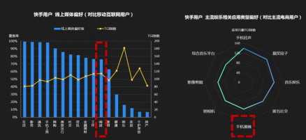 微播易：一部小说做短视频营销有那么坎坷吗？