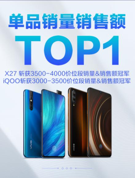 不止TOP1！天猫超级品牌日携手vivo玩出品牌年轻态新花样