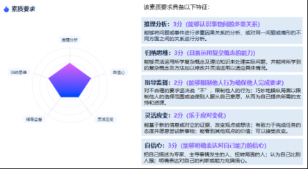 走出互联网寒冬，A轮公司最需要这样的关键人才