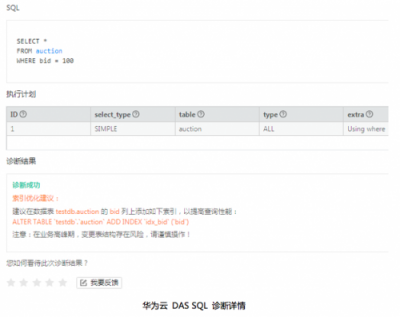 华为云DAS推出SQL诊断功能，让问题SQL一目了然