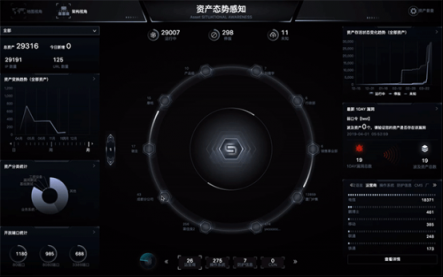 ZoomEye BE正式上线，知道创宇全面助力企业资产安全管理