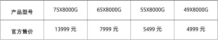 畅享“视界”新体验 索尼4K HDR液晶电视X8000G在华上市